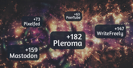 Pleroma +182 servers, Mastodon +159, WriteFreely +147, Pixelfed +73, PeerTube +63