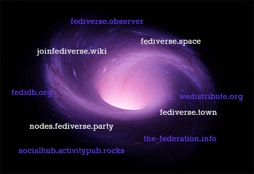 Space photo background with major Fedi ecosystem URLs listed